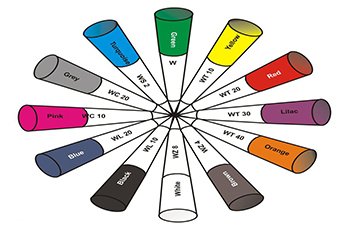 The different color's tungsten electrodes-SHAANXI YUHENG